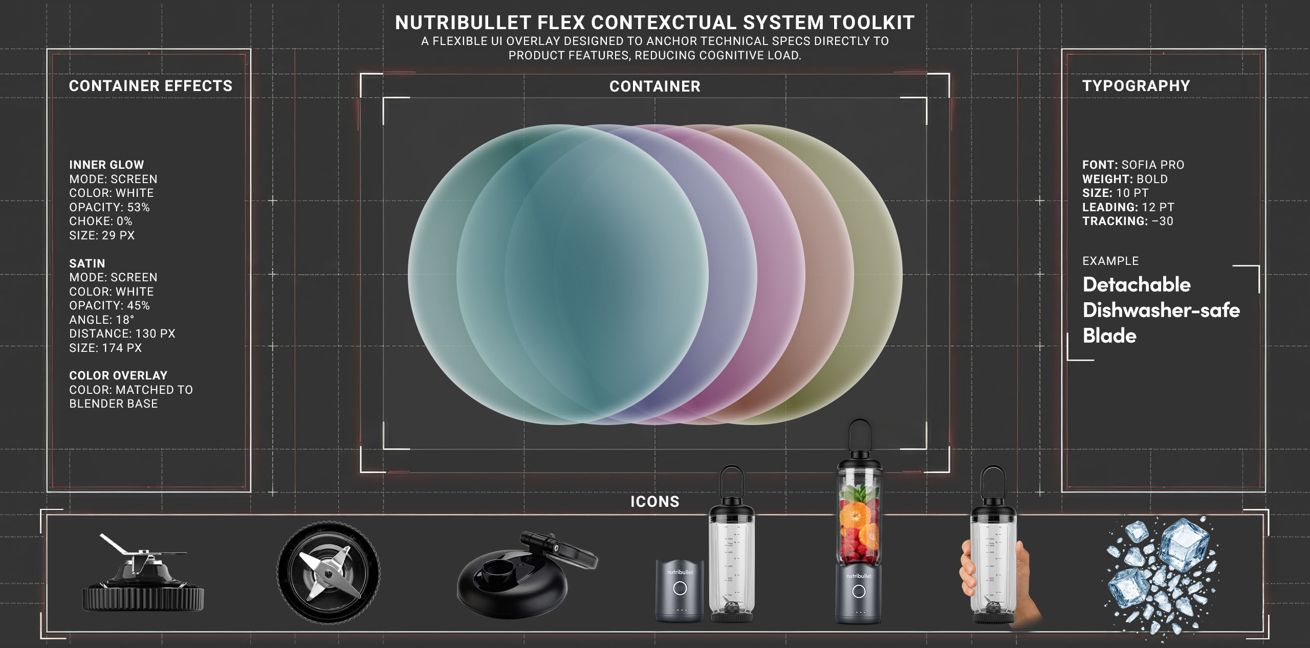 flex contextual system toolkit_02